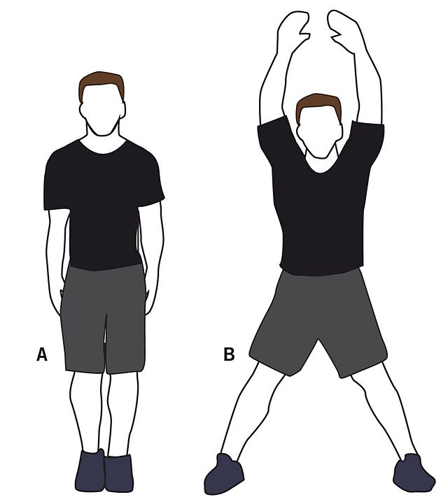 Photo of Прыжки с махом рук exercise