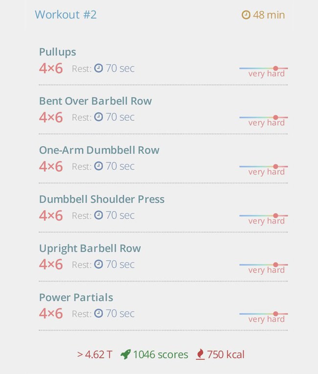 ENDO-FIT: Fit program for the endomorph тренировка 2