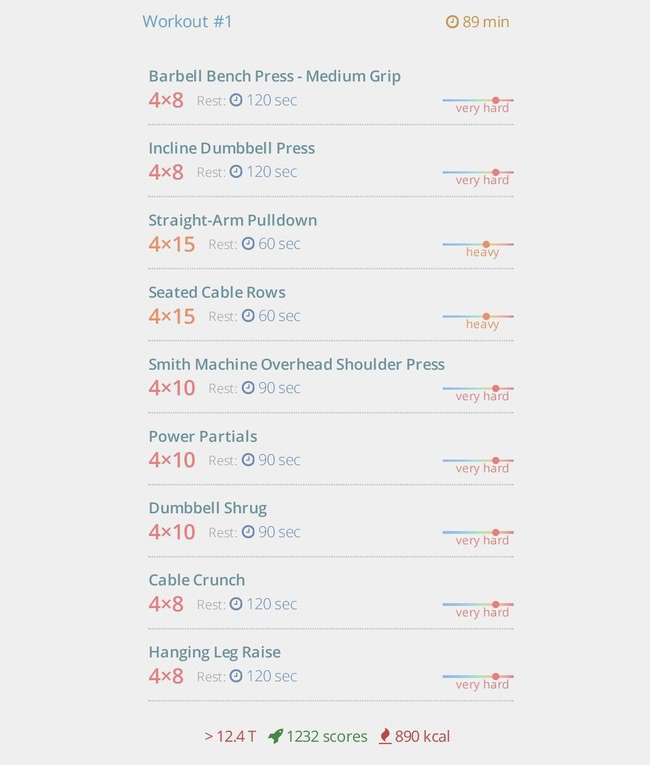 FORWARD: 6-day shock plan for mass gain тренировка 1