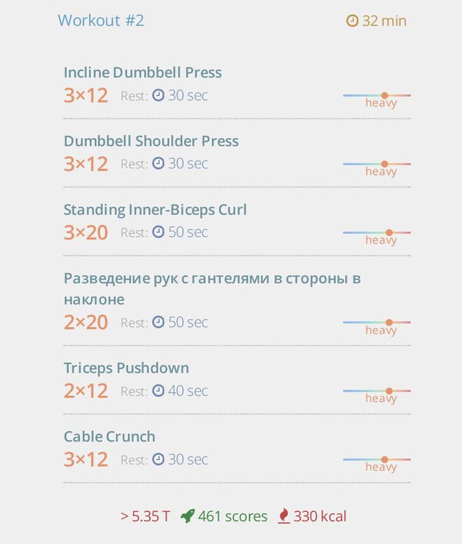 FULL BURN: two-cycle fat-burning split-program тренировка 2