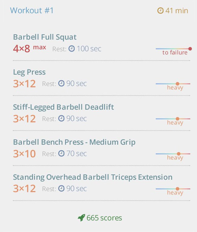 Two-day split for large muscle groups тренировка 1