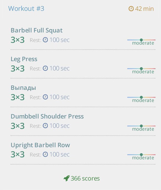 The program for ectomorphs тренировка 3