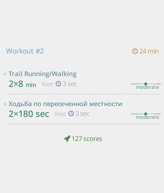 Fat Burning for 20 Workouts тренировка 2