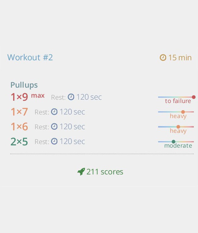 Pull-ups 90 days тренировка 2