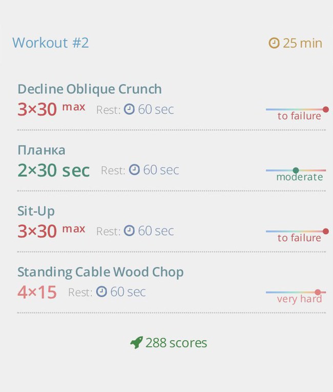 Six packs in 8 weeks for women тренировка 2